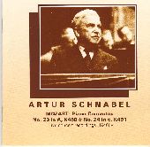Album artwork for Artur Schnabel in Performance
