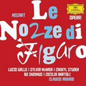 Album artwork for Le Nozze di Figaro - Abbado