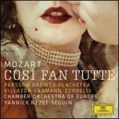 Album artwork for Mozart: Cosi Fan Tutte