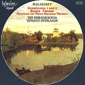 Album artwork for Balakirev: Symphonies 1 & 2 (Svetlanov)
