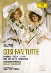 Album artwork for Mozart: Cosi Fan Tutte / Harnoncourt