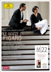 Album artwork for MOZART: LE NOZZE DI FIGARO / Netrebko