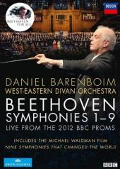 Album artwork for Beethoven: Symphonies 1-9 / Barenboim from Proms