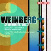 Album artwork for Weinberg: Symphonies Vol 2 / Chmura