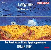 Album artwork for Langgaard: Symphonies 4, 5 & 6 (Jarvi)
