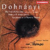 Album artwork for Dohnanyi: Veil of Pierrette, Suite in F
