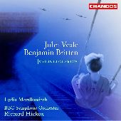 Album artwork for Britten/Veale: Violin Concertos (Modkovitch)