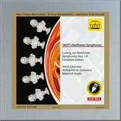 Album artwork for Tacet's Beethoven Symphonies