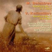 Album artwork for Balakirev, Kalinnikov: Symphonies Nos. 1