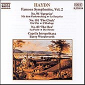 Album artwork for Haydn: Famous Symphonies - Vol. 2 (Wordsworth)