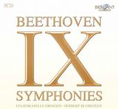 Album artwork for Beethoven: Symphonies 1-9 / Blomstedt