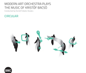 Album artwork for Modern Art Orchestra & Kristof Bacso - Circular 