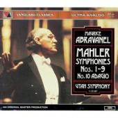 Album artwork for Mahler Symphonies 1-9: Abravanel