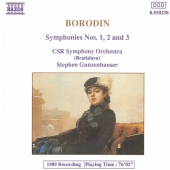 Album artwork for BORODIN: Symphonies Nos. 1, 2 and 3