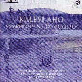 Album artwork for Aho: Luosto Symphony