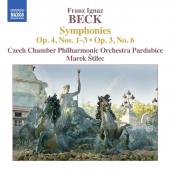Album artwork for Franz Ignaz Beck: Symphonies, Opp. 4 & 6