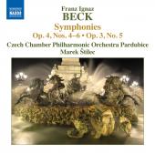 Album artwork for Franz Ignaz Beck: Symphonies, Op. 4, Nos. 4-6
