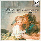 Album artwork for Mozart: Lieder and Piano Pieces / Gura