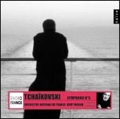 Album artwork for TCHAIKOVSKY - SYMPHONY NO. 5