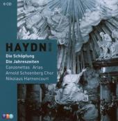 Album artwork for Haydn Edition:CREATION, SEASONS, CONZONETTAS