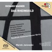 Album artwork for Wagner: DAS RHEINGOLD