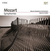 Album artwork for MOZART: SYMPHONIES