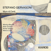 Album artwork for Aldo Orvieto & Alvise Vidolin & Monica Bacelli - S